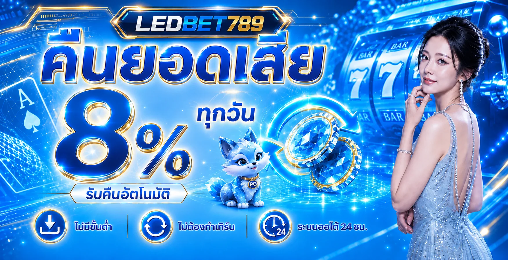 LEDBET789 ทางเข้า สมัคร เล่นอย่างรับผิดชอบ | ledbet789.biz